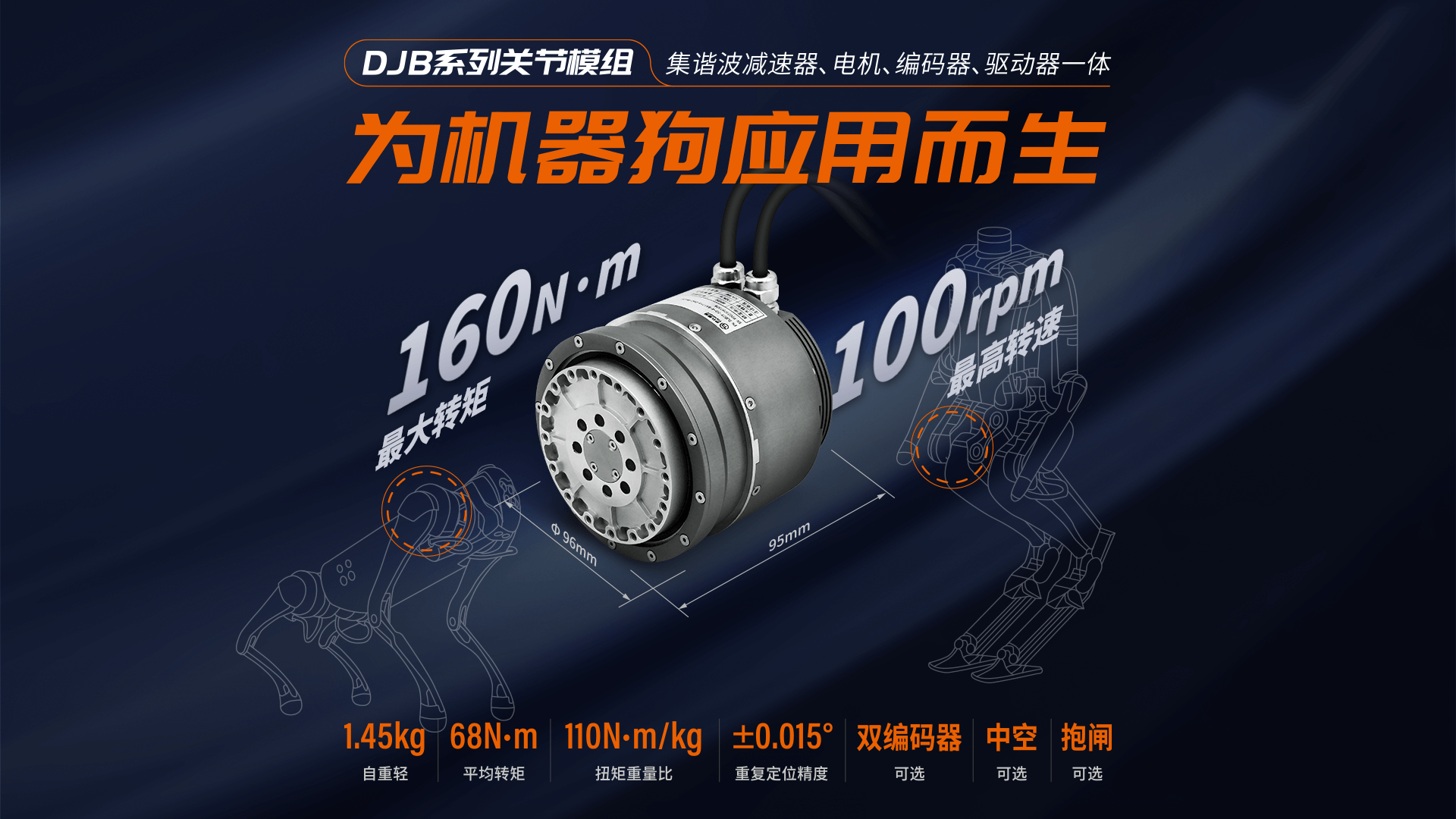 仿生机器人关节模组