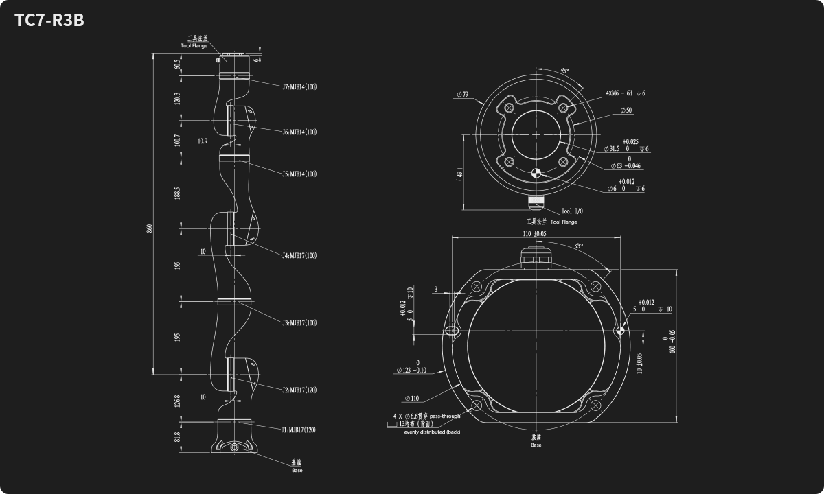 TC7-R3B