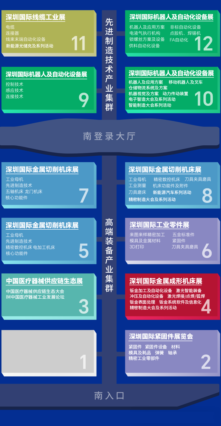ITES深圳工业展