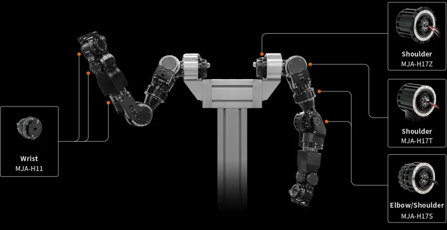 Humanoid Robot Arms Humanoid Robot Arms