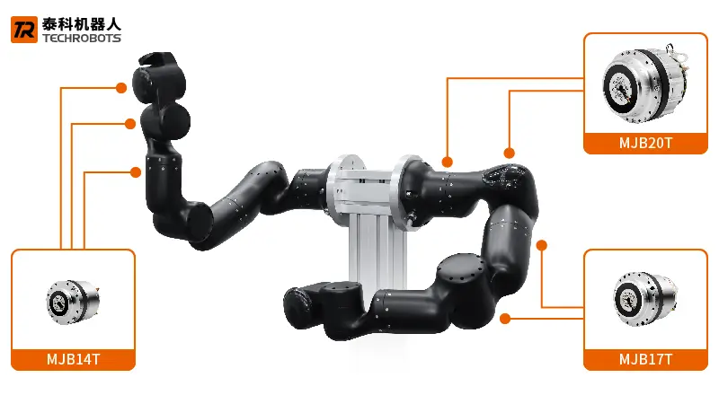带力控关节模组