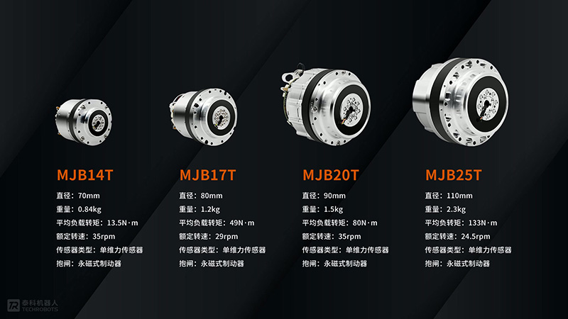 带力控关节模组