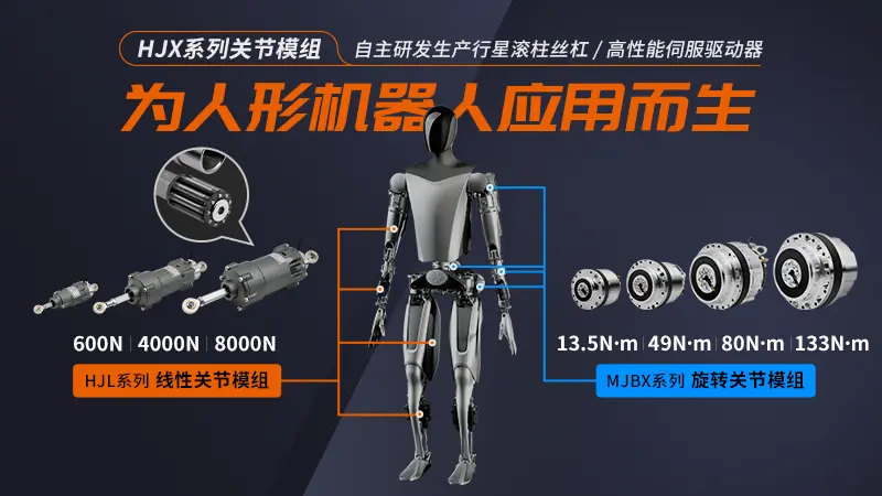 人形机器人关节模组