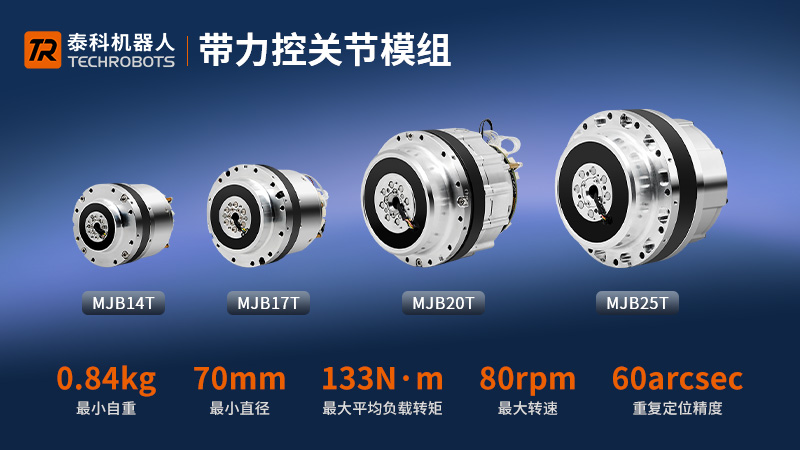带力控关节模组