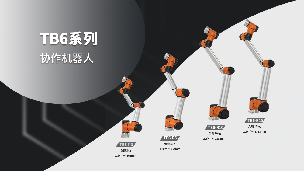 The demand for co-robots will continue to grow, and the future market will be great