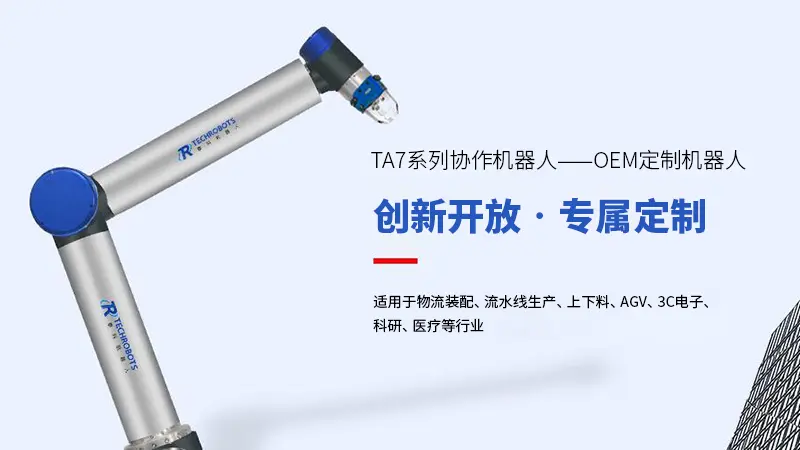 In 2025, the market of cooperative robots will reach 11.5 billion US dollars