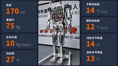 最新发布!泰科机器人发布首款自研双足人形机器人!